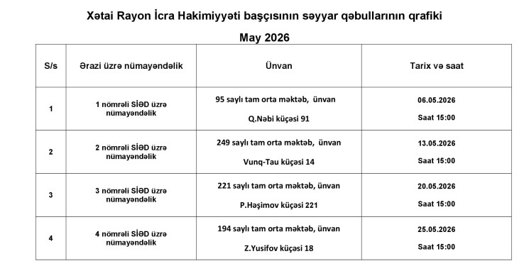 Xətai rayon İcra Hakimiyyəti başçısının 2026-cı il may ayı üçün səyyar qəbullarının qrafiki