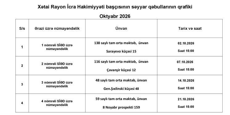 Oktyabr ayında keçiriləcək səyyar qəbulların qrafiki-2026