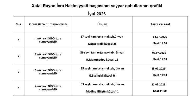 Rayon İcra Hakimiyyəti başçısının iyul ayında keçiriləcək səyyar qəbullarının qrafiki