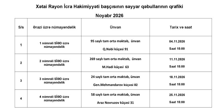 Noyabr ayı üçün səyyar qəbulların qrafiki